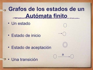 Grafos de los estados de un
      Autómata finito
• Un estado

• Estado de inicio

• Estado de aceptación
                         a
• Una transición
 
