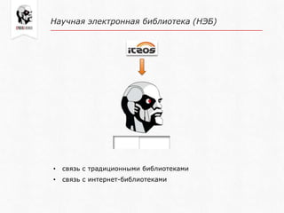 Научная электронная библиотека (НЭБ)
• связь с традиционными библиотеками
• связь с интернет-библиотеками
 