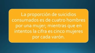 La proporción de suicidios
consumados es de cuatro hombres
por una mujer; mientras que en
intentos la cifra es cinco mujeres
por cada varón.
 