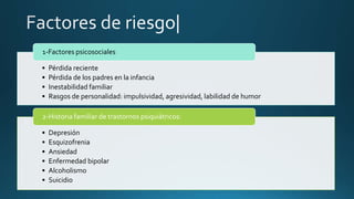 • Pérdida reciente
• Pérdida de los padres en la infancia
• Inestabilidad familiar
• Rasgos de personalidad: impulsividad, agresividad, labilidad de humor
1-Factores psicosociales
• Depresión
• Esquizofrenia
• Ansiedad
• Enfermedad bipolar
• Alcoholismo
• Suicidio
2-Historia familiar de trastornos psiquiátricos:
 