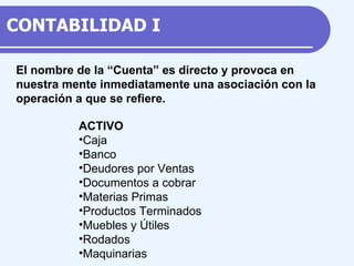 El nombre de la “Cuenta” es directo y provoca en nuestra mente inmediatamente una asociación con la operación a que se refiere. ACTIVO  Caja Banco Deudores por Ventas Documentos a cobrar Materias Primas Productos Terminados Muebles y Útiles Rodados Maquinarias CONTABILIDAD  I 