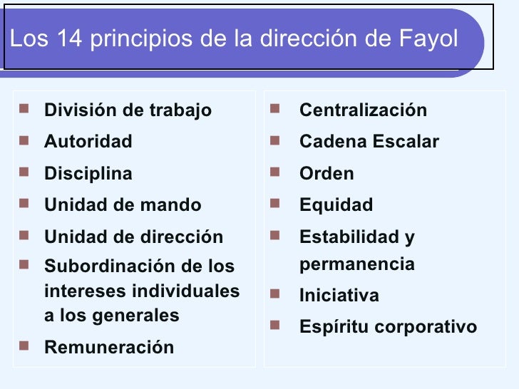 Los aportes de Taylor y Fayol Organización Empresas I