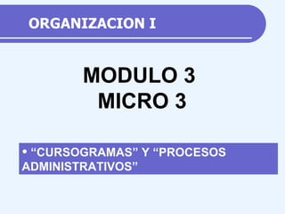ORGANIZACION I ,[object Object],MODULO 3 MICRO  3 