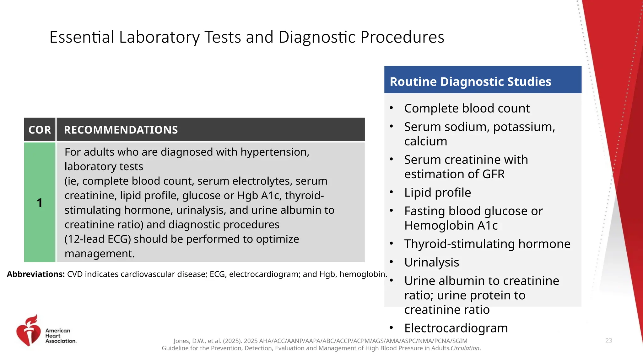 CLASE MAGISTRAL HTA para un manejo saludable de l cuidado de la vida.pptx
