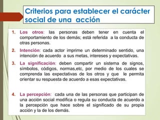 Criterios para establecer el carácter
social de una acción
1. Los otros: las personas deben tener en cuenta el
comportamiento de los demás; está referida a la conducta de
otras personas.
2. Intención: cada actor imprime un determinado sentido, una
intención de acuerdo a sus metas, intereses y expectativas.
3. La significación: deben compartir un sistema de signos,
símbolos, códigos, normas,etc, por medio de los cuales se
comprenda las expectativas de los otros y que le permita
orientar su respuesta de acuerdo a esas expectativas.
4. La percepción: cada una de las personas que participan de
una acción social modifica o regula su conducta de acuerdo a
la percepción que hace sobre el significado de su propia
acción y la de los demás.
 