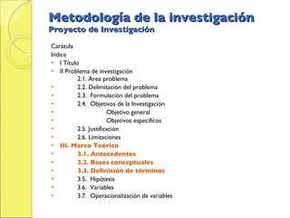 Metodología de la investigación Proyecto de Investigación Carátula Indice I Título II Problema de investigación 2.1. Area problema 2.2. Delimitación del problema 2.3.  Formulación del problema 2.4.  Objetivos de la Investigación Objetivo general Objetivos específicos 2.5. Justificación 2.6. Limitaciones III. Marco Teórico 3.1. Antecedentes 3.2. Bases conceptuales 3.3. Definición de términos 3.5.  Hipótesis 3.6.  Variables 3.7.  Operacionalización de variables  