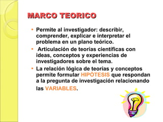 MARCO TEORICO Permite al investigador: describir, comprender, explicar e interpretar el problema en un plano teórico. Articulación de teorías científicas con ideas, conceptos y experiencias de investigadores sobre el tema. La relación lógica de teorías y conceptos permite formular  HIPÓTESIS  que respondan a la pregunta de investigación relacionando las  VARIABLES .   