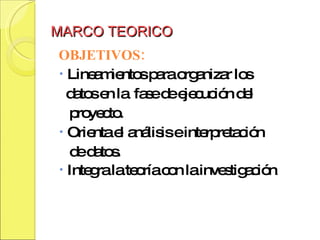 MARCO TEORICO   OBJETIVOS: Lineamientos para organizar los  datos en la  fase de ejecución del  proyecto. Orienta el análisis e interpretación  de datos. Integra la teoría con la investigación . 