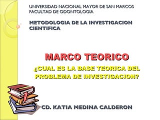 UNIVERSIDAD NACIONAL MAYOR DE SAN MARCOS FACULTAD DE ODONTOLOGIA METODOLOGIA DE LA INVESTIGACION CIENTIFICA MARCO TEORICO ...