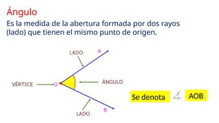 Ángulo
Es la medida de la abertura formada por dos rayos
(lado) que tienen el mismo punto de origen.
Se denota AOB
 