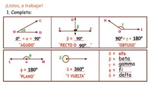 0° 90° 90°
90°
90° 180°
180° 360°
beta
gamma
fi
delta
¡Listos, a trabajar!
1. Completa:
 