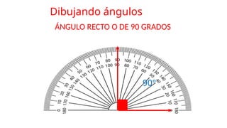90°
ÁNGULO RECTO O DE 90 GRADOS
Dibujando ángulos
 