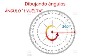 360°
ÁNGULO “1 VUELTA”
Dibujando ángulos
 