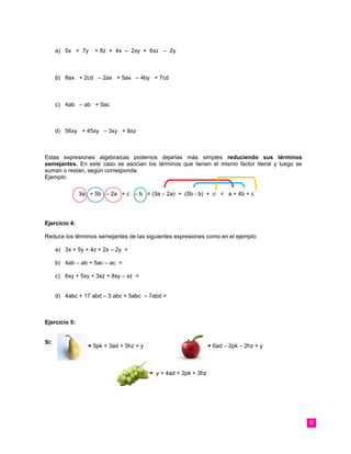 a) 5x + 7y + 8z + 4x – 2xy + 6xz – 2y
b) 8ax + 2cd – 2ax + 5ax – 4by + 7cd
c) 4ab – ab + 5ac
d) 56xy + 45xy – 3xy + 8xz
Estas expresiones algebraicas podemos dejarlas más simples reduciendo sus términos
semejantes. En este caso se asocian los términos que tienen el mismo factor literal y luego se
suman o restan, según corresponda.
Ejemplo:
Ejercicio 4:
Reduce los términos semejantes de las siguientes expresiones como en el ejemplo:
a) 3x + 5y + 4z + 2x – 2y =
b) 4ab – ab + 5ac – ac =
c) 6xy + 5xy + 3xz + 8xy – xz =
d) 4abc + 17 abd – 3 abc + 5abc – 7abd =
Ejercicio 5:
Si:
6
= 5pk + 3ad + 5hz + y = 6ad – 2pk – 2hz + y
= y + 4ad + 2pk + 3hz
3a + 5b – 2a + c – b = (3a – 2a) + (5b - b) + c = a + 4b + c
 