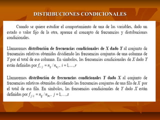 DISTRIBUCIONES CONDICIONALESDISTRIBUCIONES CONDICIONALES
 