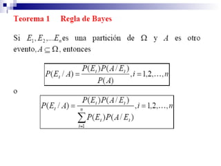 Clase mc probabilidad_condicionlal