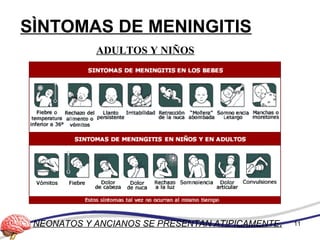 SÌNTOMAS DE MENINGITIS
ADULTOS Y NIÑOS
NEONATOS Y ANCIANOS SE PRESENTAN ATIPICAMENTE. 11
 