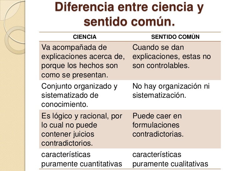 Clase metodologia_ciencia