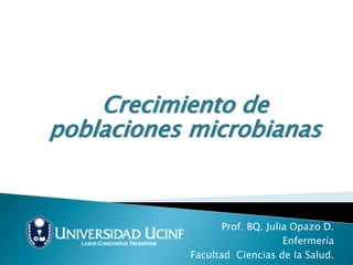 Crecimiento de
poblaciones microbianas
Prof. BQ. Julia Opazo D.
Enfermería
Facultad Ciencias de la Salud.
 