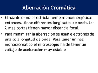 Aberración Cromática
• El haz de e- no es estrictamente monoenergético;
entonces, tiene diferentes longitudes de onda. Las
l más cortas tienen mayor distancia focal.
• Para minimizar la aberración se usan electrones de
una sola longitud de onda. Para tener un haz
monocromático el microscopio ha de tener un
voltaje de aceleración muy estable
 