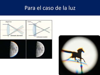 Para el caso de la luz
 