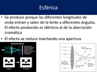 Esférica
• Se produce porque las diferentes longitudes de
onda entran y salen de la lente a diferentes ángulos.
El efecto producido es idéntico al de la aberración
cromática
• El efecto se reduce insertando una apertura
 