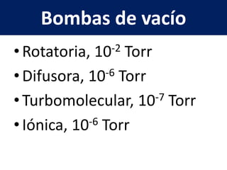 Bombas de vacío
•Rotatoria, 10-2 Torr
•Difusora, 10-6 Torr
•Turbomolecular, 10-7 Torr
•Iónica, 10-6 Torr
 