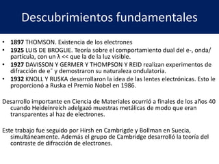 Descubrimientos fundamentales
• 1897 THOMSON. Existencia de los electrones
• 1925 LUIS DE BROGLIE. Teoría sobre el comportamiento dual del e-, onda/
partícula, con un λ << que la de la luz visible.
• 1927 DAVISSON Y GERMER Y THOMPSON Y REID realizan experimentos de
difracción de e¯ y demostraron su naturaleza ondulatoria.
• 1932 KNOLL Y RUSKA desarrollaron la idea de las lentes electrónicas. Esto le
proporcionó a Ruska el Premio Nobel en 1986.
Desarrollo importante en Ciencia de Materiales ocurrió a finales de los años 40
cuando Heideinreich adelgazó muestras metálicas de modo que eran
transparentes al haz de electrones.
Este trabajo fue seguido por Hirsh en Cambrigde y Bollman en Suecia,
simultáneamente. Además el grupo de Cambridge desarrolló la teoría del
contraste de difracción de electrones.
 