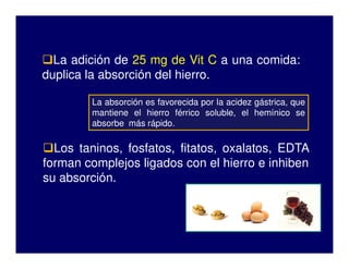 La adición de 25 mg de Vit C a una comida:
duplica la absorción del hierro.

        La absorción es favorecida por la acidez gástrica, que
        mantiene el hierro férrico soluble, el hemínico se
        absorbe más rápido.

  Los taninos, fosfatos, fitatos, oxalatos, EDTA
forman complejos ligados con el hierro e inhiben
su absorción.
 
