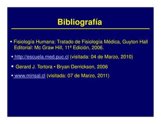 Bibliografía

Fisiología Humana: Tratado de Fisiología Médica, Guyton Hall
Editorial: Mc Graw Hill, 11ª Edición, 2006.
http://escuela.med.puc. (visitada:
http://escuela.med.puc.cl (visitada: 04 de Marzo, 2010)
                                                  2010)

Gerard J. Tortora • Bryan Derrickson, 2006
www.minsal. (visitada:
www.minsal.cl (visitada: 07 de Marzo, 2011)
                                      2011)
 