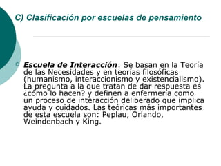 C) Clasificación por escuelas de pensamiento




   Escuela de Interacción: Se basan en la Teoría
    de las Necesidades y en teorías filosóficas
    (humanismo, interaccionismo y existencialismo).
    La pregunta a la que tratan de dar respuesta es
    ¿cómo lo hacen? y definen a enfermería como
    un proceso de interacción deliberado que implica
    ayuda y cuidados. Las teóricas más importantes
    de esta escuela son: Peplau, Orlando,
    Weindenbach y King.
 