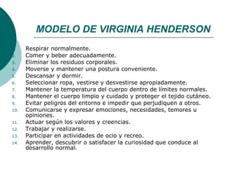 MODELO DE VIRGINIA HENDERSON
1.    Respirar normalmente.
2.    Comer y beber adecuadamente.
3.    Eliminar los residuos corporales.
4.    Moverse y mantener una postura conveniente.
5.    Descansar y dormir.
6.    Seleccionar ropa, vestirse y desvestirse apropiadamente.
7.    Mantener la temperatura del cuerpo dentro de límites normales.
8.    Mantener el cuerpo limpio y cuidado y proteger el tejido cutáneo.
9.    Evitar peligros del entorno e impedir que perjudiquen a otros.
10.   Comunicarse y expresar emociones, necesidades, temores u
      opiniones.
11.   Actuar según los valores y creencias.
12.   Trabajar y realizarse.
13.   Participar en actividades de ocio y recreo.
14.   Aprender, descubrir o satisfacer la curiosidad que conduce al
      desarrollo normal.
 