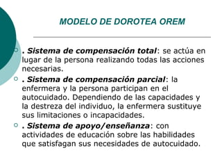 MODELO DE DOROTEA OREM


   . Sistema de compensación total: se actúa en
    lugar de la persona realizando todas las acciones
    necesarias.
   . Sistema de compensación parcial: la
    enfermera y la persona participan en el
    autocuidado. Dependiendo de las capacidades y
    la destreza del individuo, la enfermera sustituye
    sus limitaciones o incapacidades.
   . Sistema de apoyo/enseñanza: con
    actividades de educación sobre las habilidades
    que satisfagan sus necesidades de autocuidado.
 