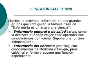 F. NIGHTINGALE (1.820)


Clasifica la actividad enfermera en dos grandes
  grupos que configuran la famosa frase de
  “Enfermería es un arte y una ciencia”:
 . Enfermería general o de salud (arte), como
  la destreza que toda mujer debe aprender con
  conocimientos de higiene. Supone una función
  independiente.
 . Enfermería del enfermo (ciencia), con
  conocimientos de Medicina y Cirugía, para
  cuidar al enfermo y supone una función
  dependiente.
 