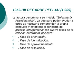 1952-HILDEGARDE PEPLAU (1.909)

La autora denomina a su modelo “Enfermería
  Psicodinámica”, ya que para poder ayudar a
  otros es necesario comprender la propia
  conducta y establece el concepto de
  proceso interpersonal con cuatro fases de la
  relación enfermera-paciente:
   . Fase de orientación.
   . Fase de identificación.
   . Fase de aprovechamiento.
   . Fase de resolución.
 