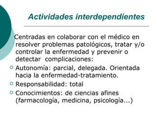 Actividades interdependientes

 Centradas en colaborar con el médico en
  resolver problemas patológicos, tratar y/o
  controlar la enfermedad y prevenir o
  detectar complicaciones:
 Autonomía: parcial, delegada. Orientada
  hacia la enfermedad-tratamiento.
 Responsabilidad: total

 Conocimientos: de ciencias afines
  (farmacología, medicina, psicología...)
 