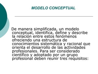 MODELO CONCEPTUAL




De manera simplificada, un modelo
conceptual, identifica, define y describe
la relación entre estos fenómenos
ofreciendo una estructura de
conocimientos sistemática y racional que
orienta el desarrollo de las actividades
profesionales. Para ser considerado
científico y adoptado por un grupo
profesional deben reunir tres requisitos:
 