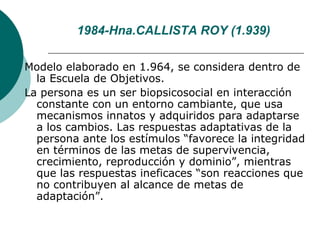1984-Hna.CALLISTA ROY (1.939)

Modelo elaborado en 1.964, se considera dentro de
  la Escuela de Objetivos.
La persona es ...