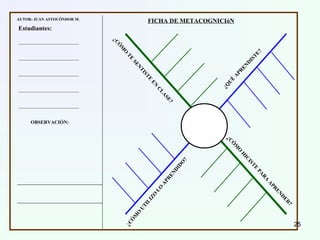 FICHA DE METACOGNICIóN
Estudiantes:
___________________________
___________________________
___________________________
___________________________
___________________________
OBSERVACIÓN:
¿CÓ
M
O
TE
SENTISTE
EN
CLASE?
¿Q
U
É
APR
EN
D
ISTE?
¿C
Ó
M
O
H
ICISTE
PARA
A
PRENDER?
¿CÓ
M
O
UTILIZO
LO
APRENDIDO
?
AUTOR: JUAN ASTOCÓNDOR M.
25
 