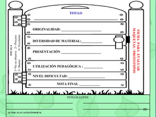 FICHAPARAEVALUAR
MAQUETAS/PROTOTIPOS
TITULO
ESCALA
1=Noseobserva2=Proceso
3=Bueno4=Excelente
ORIGINALIDAD: _______________________
DIVERSIDAD DE MATERIAL:____________
PRESENTACIÓN _______________________
NIVEL DIFICULTAD: _____________________
UTILIZACIÓN PEDAGÓGICA : ___________
NOTA FINAL ____________
AUTOR: JUAN ASTOCÓNDOR M.
INTEGRANTES:
28
 