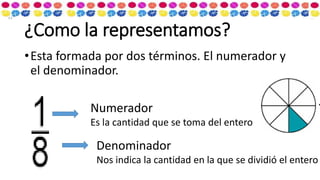 ¿Como la representamos?
•Esta formada por dos términos. El numerador y
el denominador.
Numerador
Es la cantidad que se toma del entero
Denominador
Nos indica la cantidad en la que se dividió el entero
 