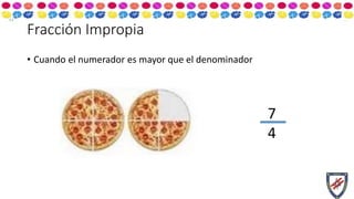 Fracción Impropia
• Cuando el numerador es mayor que el denominador
7
4
 