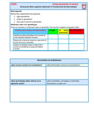 CIERRE: Tiempo aproximado: 15 minutos
(Evaluación Meta cognición Aplicación O Transferencia Del Aprendizaje)
Metacognición:
Reflexionan respondiendo las preguntas:
 ¿Qué aprendiste?
 ¿Cómo lo aprendiste?
 ¿Para qué te servirá lo aprendido?
Reflexiono sobre mis aprendizajes
Ahora te invitamos a reflexionar sobre lo aprendido. Para hacerlo completa la siguiente tabla:
Criterios para Evaluar mis Aprendizajes Lo logré Lo estoy
intentando
Necesito apoyo
Identifica los datos del problema con acciones de
juntar utilizados materiales concretos.
Representa mediante esquema y operación la
acción de juntar cantidades
Explica con ejemplos porque se debe juntar o
sumar en el problema con apoyo del material
concreto.
REFLEXIONES DE APRENDIZAJE
¿Qué avances tuvieron los estudiantes? ¿Qué dificultades tuvieron los estudiantes?
¿Qué aprendizajes debo reforzar en la
siguiente sesión?
¿Qué actividades, estrategias y materiales
funcionaron y cuáles no?
 