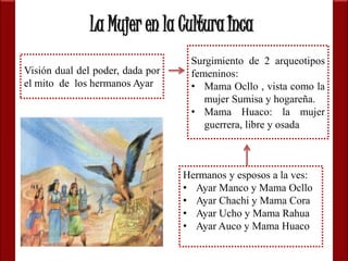 La Mujer en la Cultura Inca 
Visión dual del poder, dada por 
el mito de los hermanos Ayar 
Surgimiento de 2 arqueotipos 
femeninos: 
• Mama Ocllo , vista como la 
mujer Sumisa y hogareña. 
• Mama Huaco: la mujer 
guerrera, libre y osada 
Hermanos y esposos a la ves: 
• Ayar Manco y Mama Ocllo 
• Ayar Chachi y Mama Cora 
• Ayar Ucho y Mama Rahua 
• Ayar Auco y Mama Huaco 
 