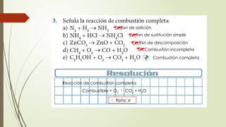 Comprehensive Guide to Chemical Reactions and Equation Balancing in ...