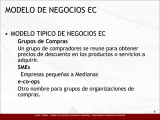 MODELO DE NEGOCIOS EC MODELO TIPICO DE NEGOCIOS EC Grupos de Compras Un grupo de compradores se reune para obtener precios de descuento en los productos o servicios a adquirir. SMEs Empresas pequeñas a Medianas e-co-ops Otro nombre para grupos de organizaciones de compras. 