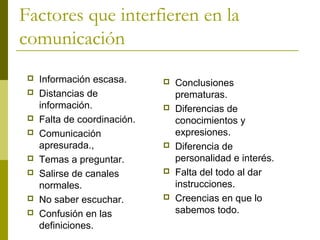 Factores que interfieren en la
comunicación
 Información escasa.
 Distancias de
información.
 Falta de coordinación.
 Comunicación
apresurada.,
 Temas a preguntar.
 Salirse de canales
normales.
 No saber escuchar.
 Confusión en las
definiciones.
 Conclusiones
prematuras.
 Diferencias de
conocimientos y
expresiones.
 Diferencia de
personalidad e interés.
 Falta del todo al dar
instrucciones.
 Creencias en que lo
sabemos todo.
 