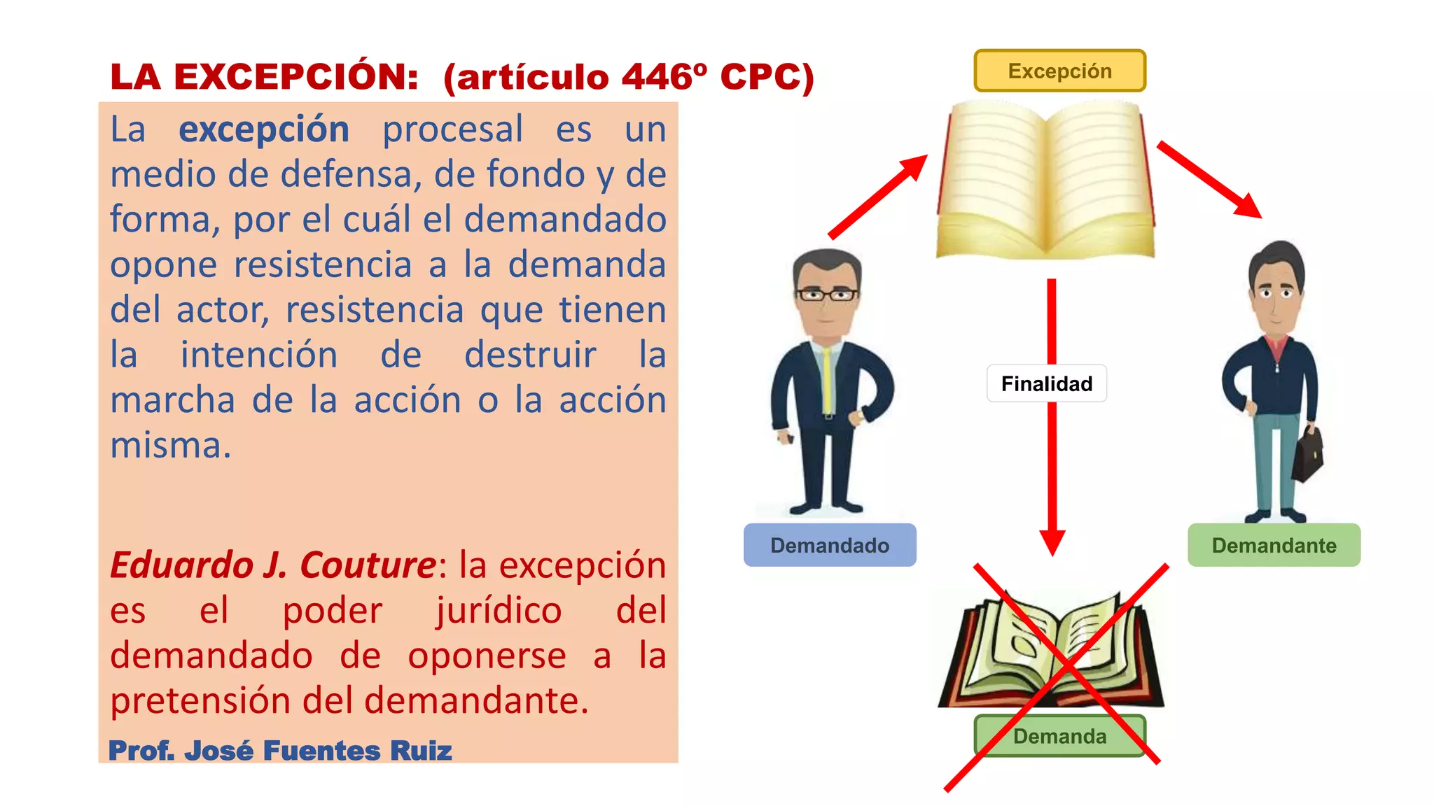 Que Son Las Excepciones En Materia Penal