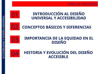 ANALISIS DE DISEÑO UNIVERSAL Y ACCESIBILIDAD UCV.pptx