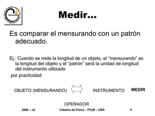 Es comparar el mensurando con un patrón adecuado. Ej.: Cuando se mide la longitud de un objeto, el “mensurando” es la longitud del objeto y el “patrón” será la unidad de longitud del instrumento utilizado por practicidad: Medir... OBJETO (MENSURANDO)  INSTRUMENTO    OPERADOR MEDIR 
